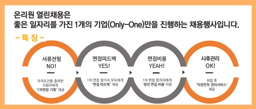(주)삼화에이스 이미지